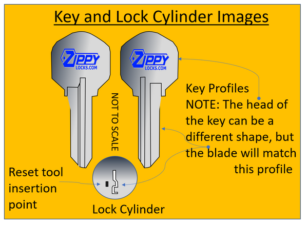 Kwikset - SmartKey Rekey Kit - Smart Key Reset - 4 Cut Keys - With ...